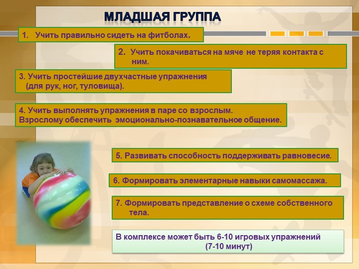 Презентация по физической культуре "Фитбол - гимнастика"