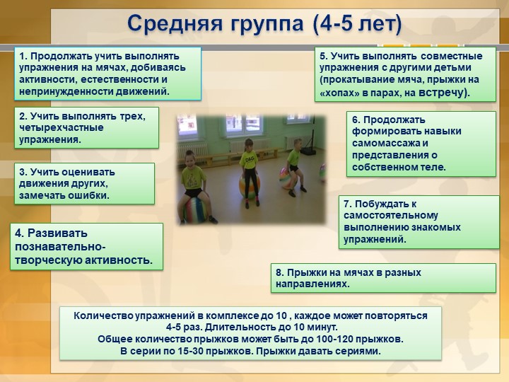 Презентация по физической культуре "Фитбол - гимнастика"