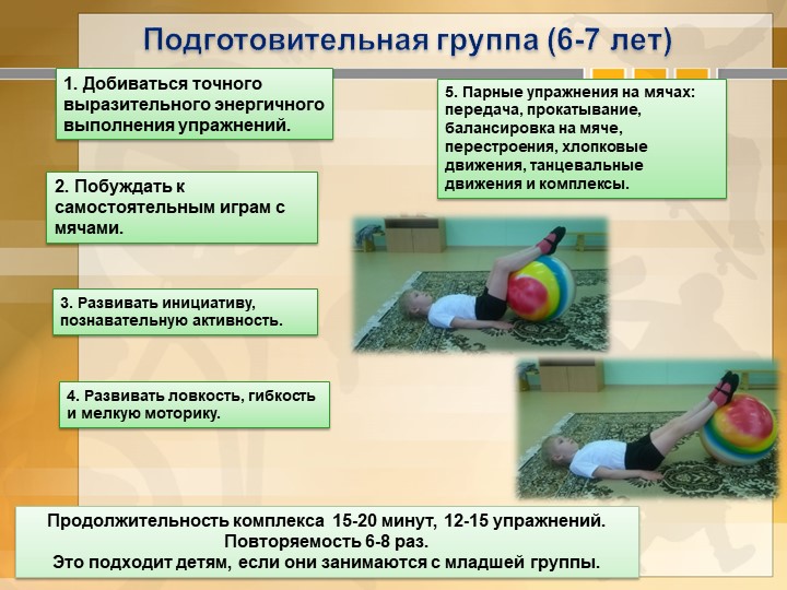Презентация по физической культуре "Фитбол - гимнастика"