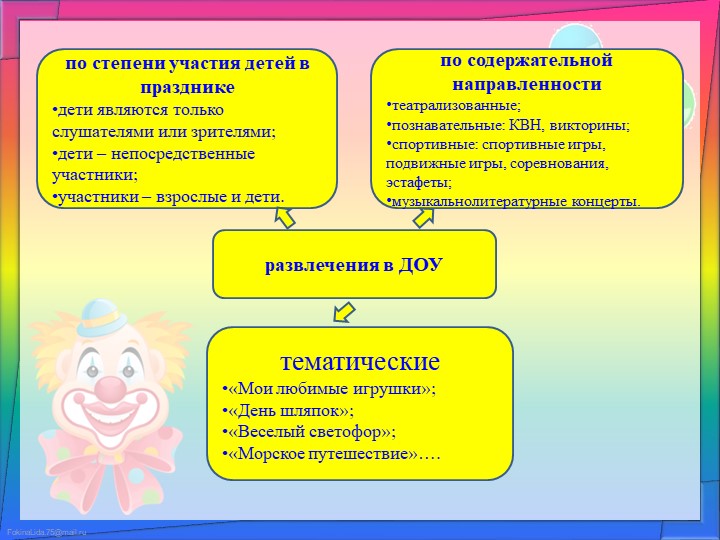 Презентация на тему: "Организация и проведение утренников в ДОУ. Их роль и значение в образовательном процессе с дошкольниками"