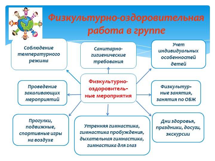 Презентация "Чтоб ребёнок рос здоровым"
