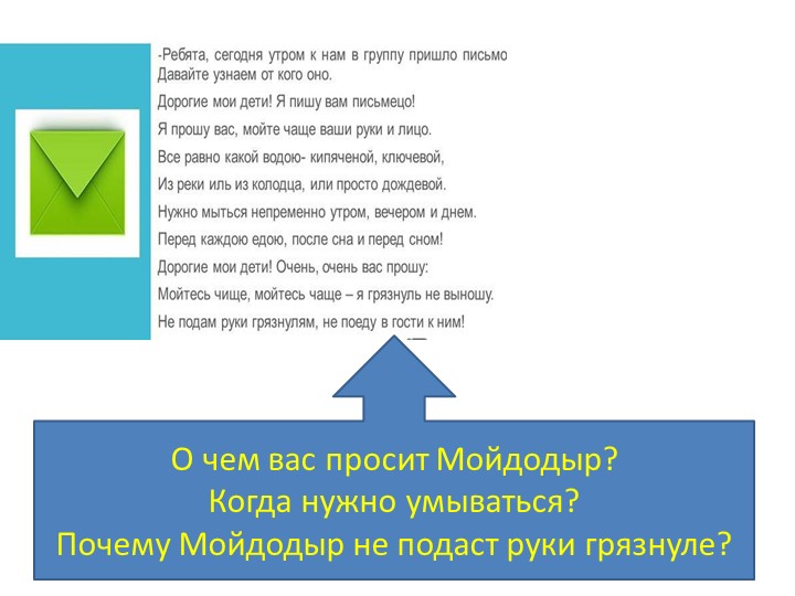 Презентация ЗОЖ "Уроки Мойдодыра"