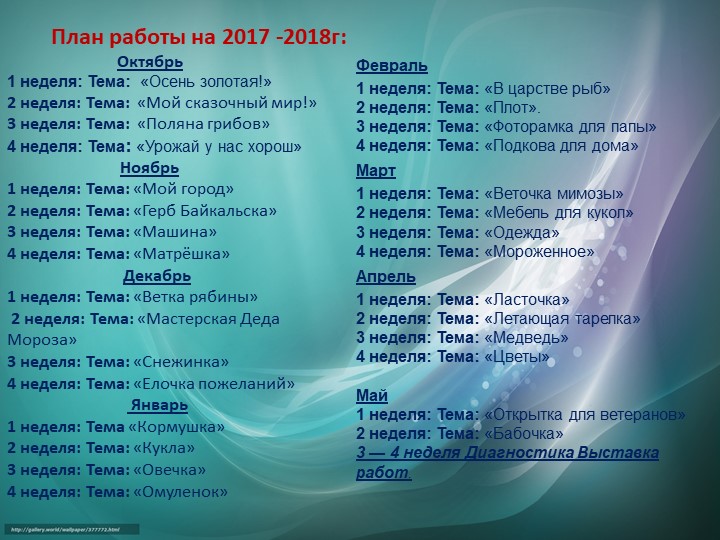 Метод проектов в ДОУ как инновационная педагогическая технология