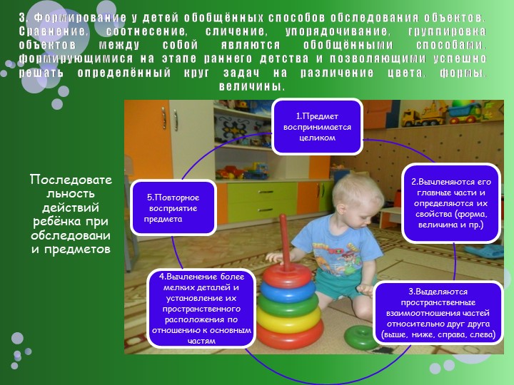 Презентация: "Развитие сенсорной культуры детей раннего возраста через различные виды деятельности"