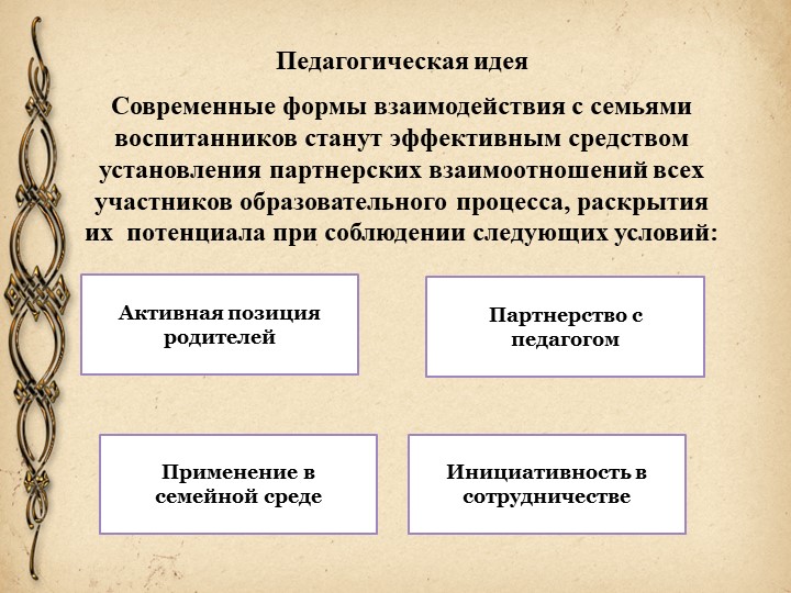 Взаимодействие участников педагогического процесса в ДОУ.