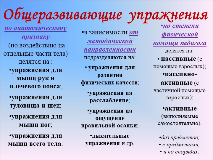 Методика физического воспитания. Двигательная активность детей в ДОУ.