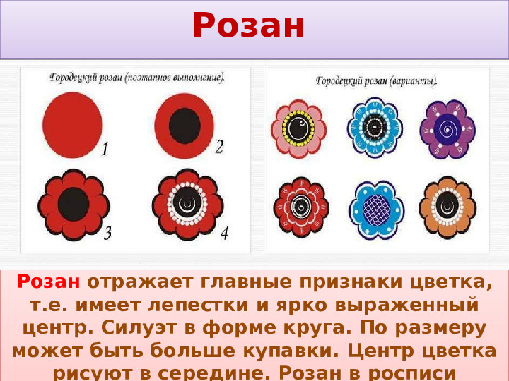 Презентация по народно-прикладному искусству "Городецкая роспись для детей в ДОУ"