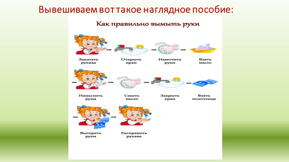 Семинар-практикум для родителей младшей группы (1-3 года) на тему: «Очень важно руки мыть!»