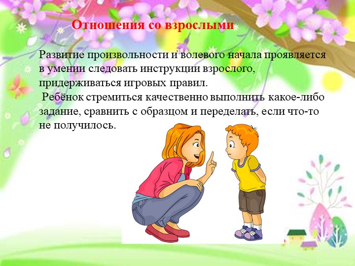 Презентация на тему : Возрастные особенности детей 6-7 лет