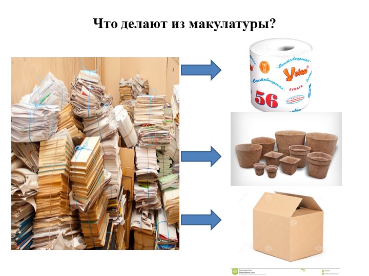 Презентация "Очистим родной край от мусора"