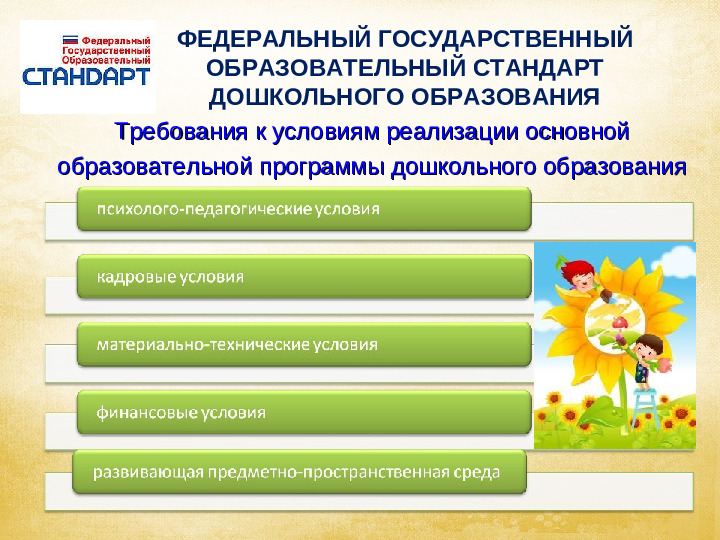 Презентация на тему: "Структура и содержание ФГОС ДО