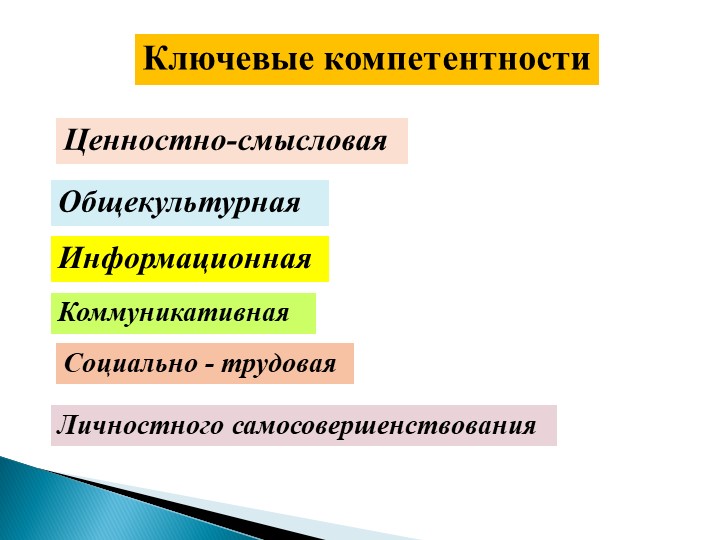 Презентация "Компетентностый подход в дошкольном образовании"