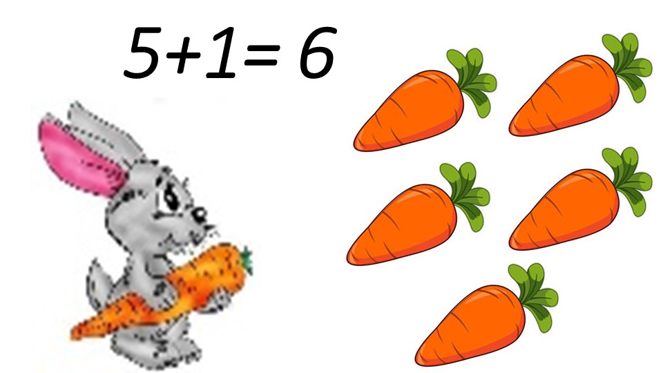 Слайд "6 саны және цифры"