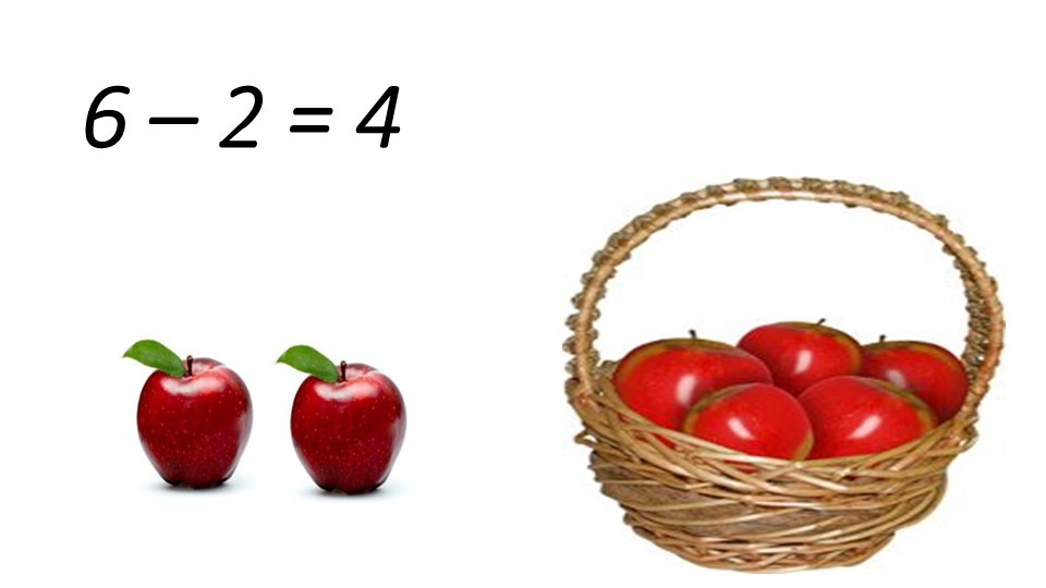 Слайд "6 саны және цифры"