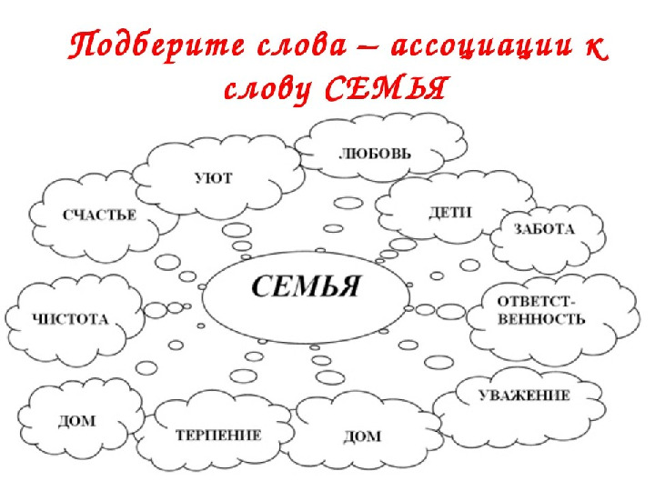 Презентация "Проект в подготовительной группе "Моя родословная"