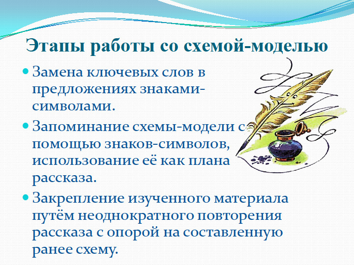 Мнемотехника, как инструмент развития речи у детей дошкольного возраста