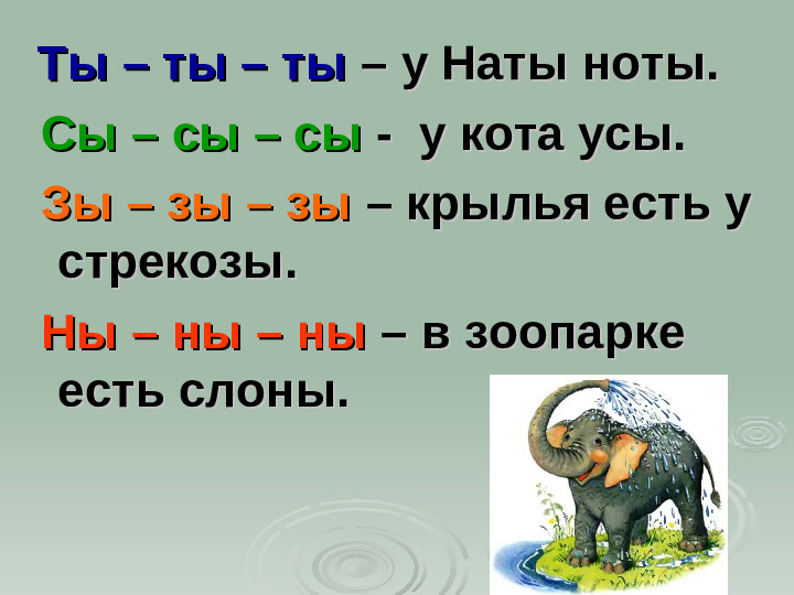 Презентация. Учим буквы. Буква ы.