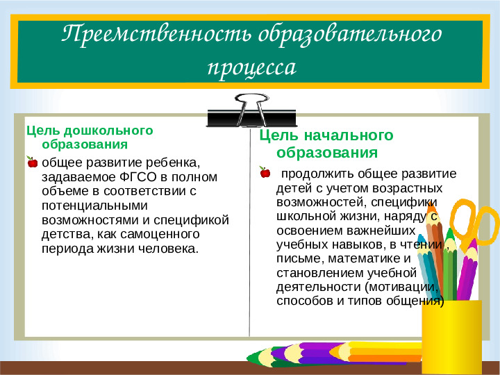 Презентация "Сотрудничество МДОУ детский сад №37 с Курсаковской СОШ"