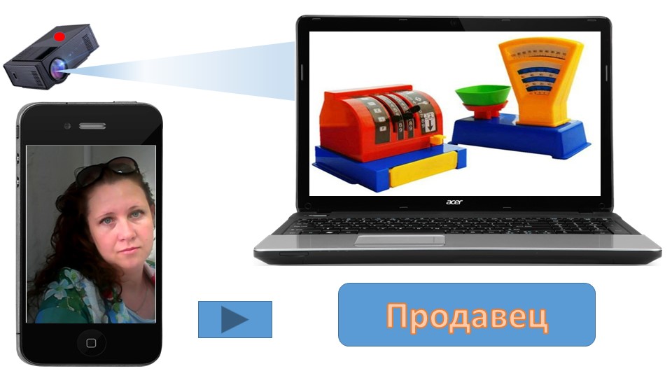 Мультимедийная дидактическая игра "Профессии наших родителей"