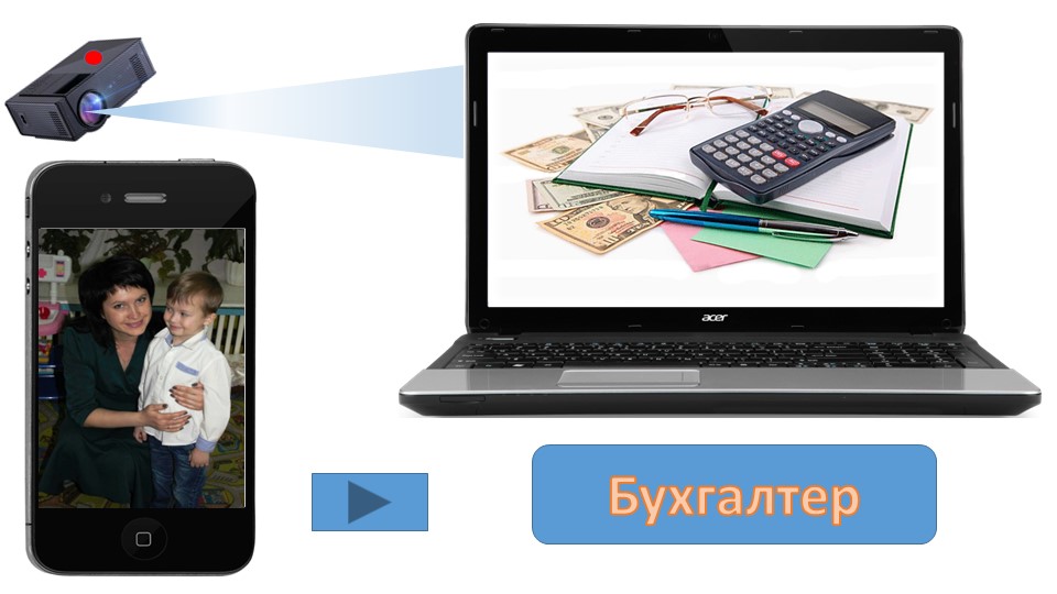 Мультимедийная дидактическая игра "Профессии наших родителей"