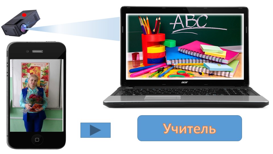Мультимедийная дидактическая игра "Профессии наших родителей"