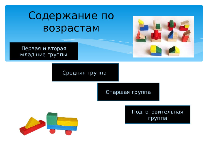 Мастер – класс «Организация конструктивной деятельности детей дошкольного возраста»