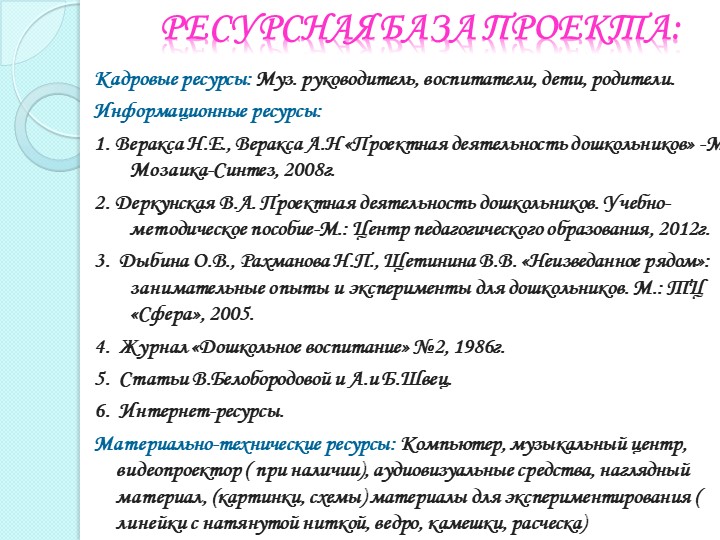 Информационно-исследовательский проект " Почему нужно беречь голос"