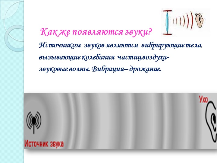 Информационно-исследовательский проект " Почему нужно беречь голос"