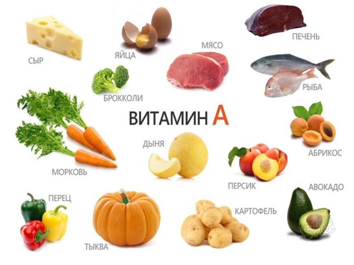 Презентация по валеологии на тему "Азбука витаминов" для детей 5 - 6 лет