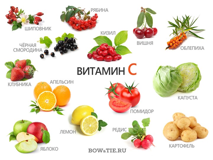 Презентация по валеологии на тему "Азбука витаминов" для детей 5 - 6 лет