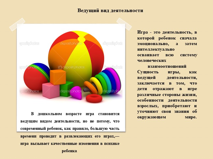 Доклад на тему "Дошкольный возраст 4-6/7 лет"