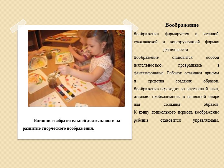 Доклад на тему "Дошкольный возраст 4-6/7 лет"