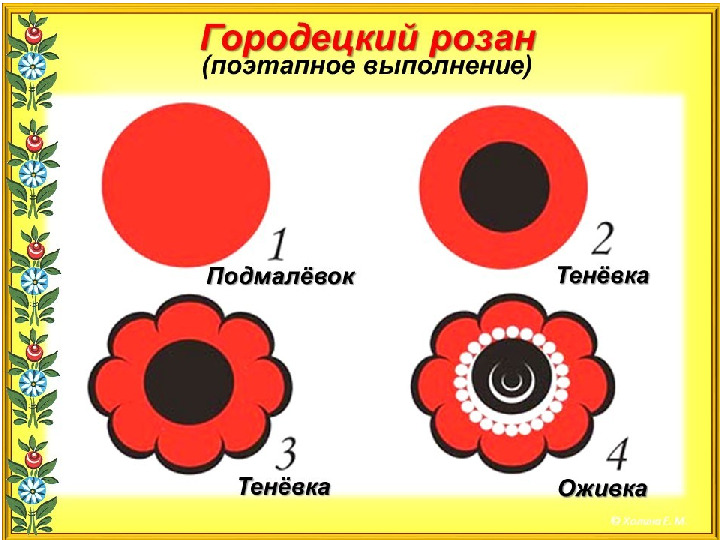 Презентация " Городецкая роспись"