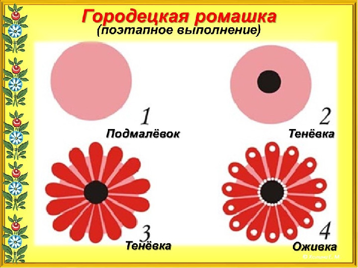 Презентация " Городецкая роспись"