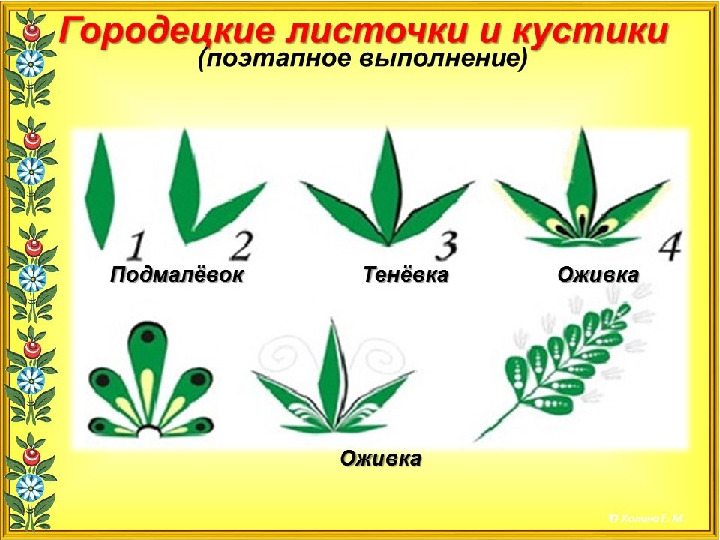 Презентация " Городецкая роспись"