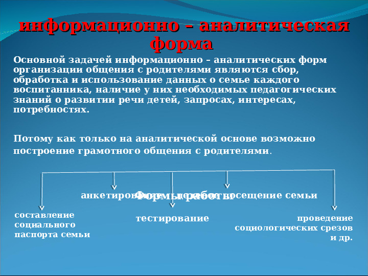 Презентация «ВЗАИМОДЕЙСТВИЕ   ПЕДАГОГОВ   И РОДИТЕЛЕЙ В ПРОЦЕССЕ РЕЧЕВОГО РАЗВИТИЯ ДЕТЕЙ ДОШКОЛЬНОГО ВОЗРАСТА»