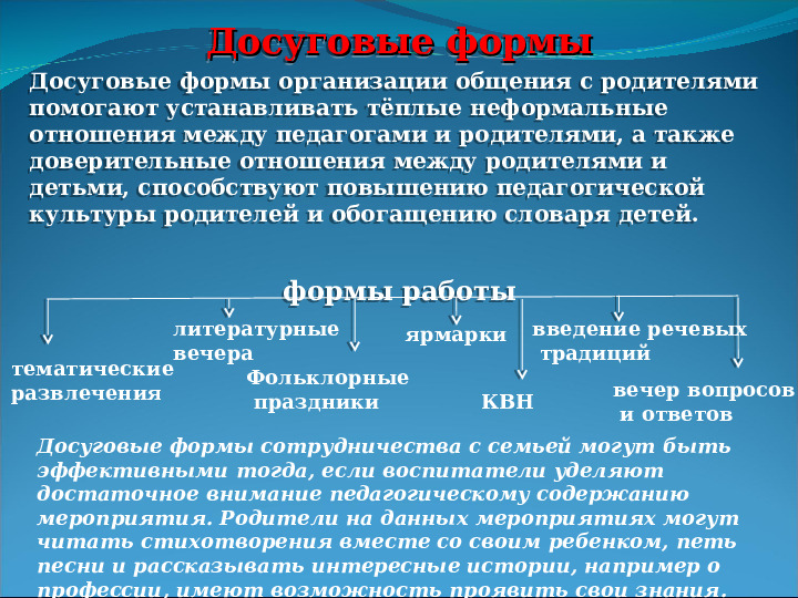 Презентация «ВЗАИМОДЕЙСТВИЕ   ПЕДАГОГОВ   И РОДИТЕЛЕЙ В ПРОЦЕССЕ РЕЧЕВОГО РАЗВИТИЯ ДЕТЕЙ ДОШКОЛЬНОГО ВОЗРАСТА»