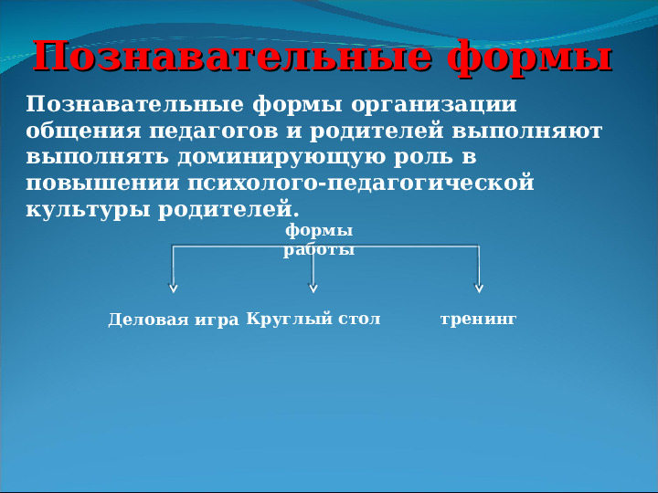Презентация «ВЗАИМОДЕЙСТВИЕ   ПЕДАГОГОВ   И РОДИТЕЛЕЙ В ПРОЦЕССЕ РЕЧЕВОГО РАЗВИТИЯ ДЕТЕЙ ДОШКОЛЬНОГО ВОЗРАСТА»