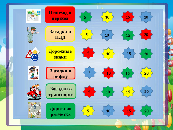 Интерактивная игра "Азбука дорожных знаков"