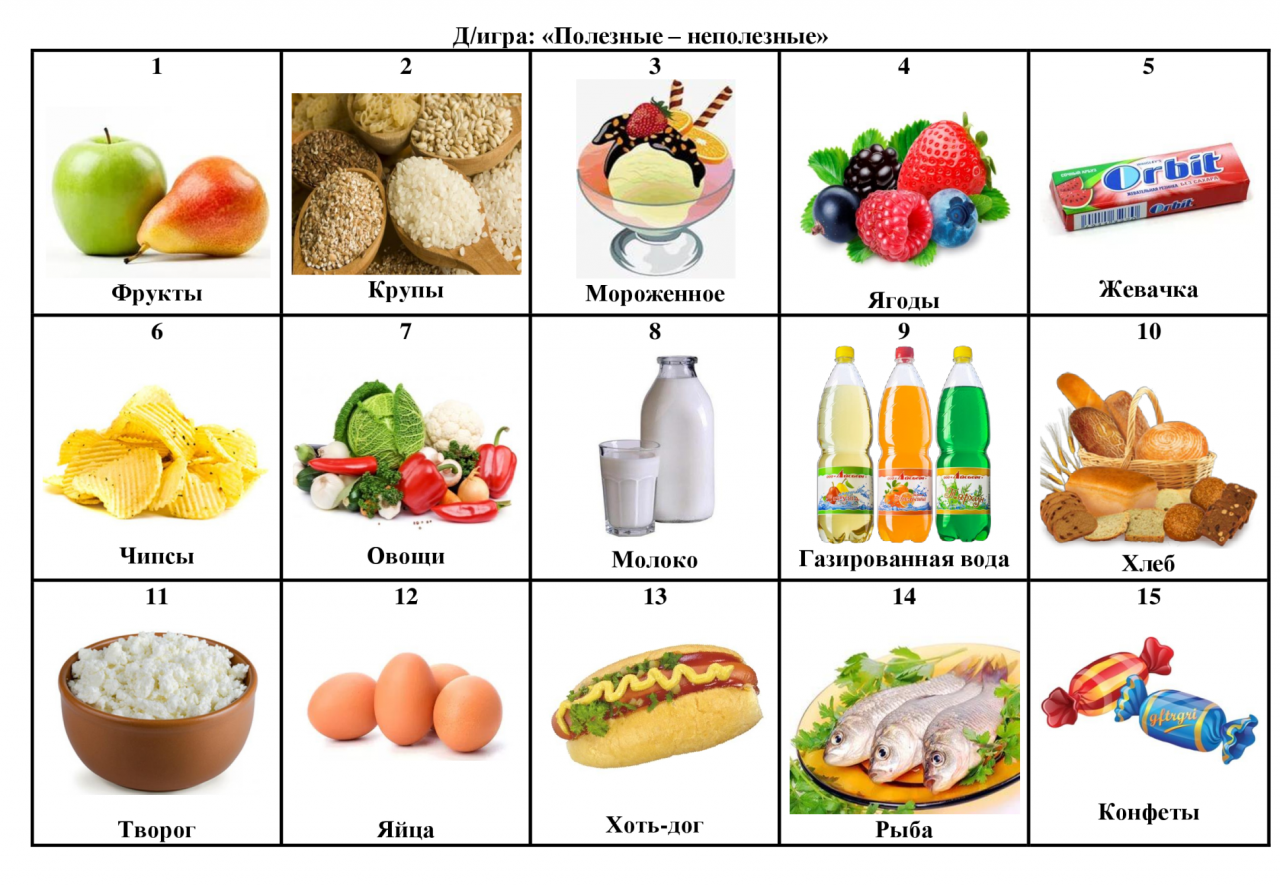 Карточки детям витамины для детей