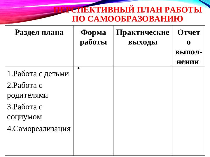 Презентация "Самообразование педагогов ДОУ"