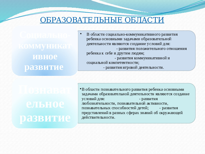 АДАПТИРОВАННАЯ ОБРАЗОВАТЕЛЬНАЯ ПРОГРАММА ДОШКОЛЬНОГО ОБРАЗОВАТЕЛЬНОГО УЧРЕЖДЕНИЯ 16