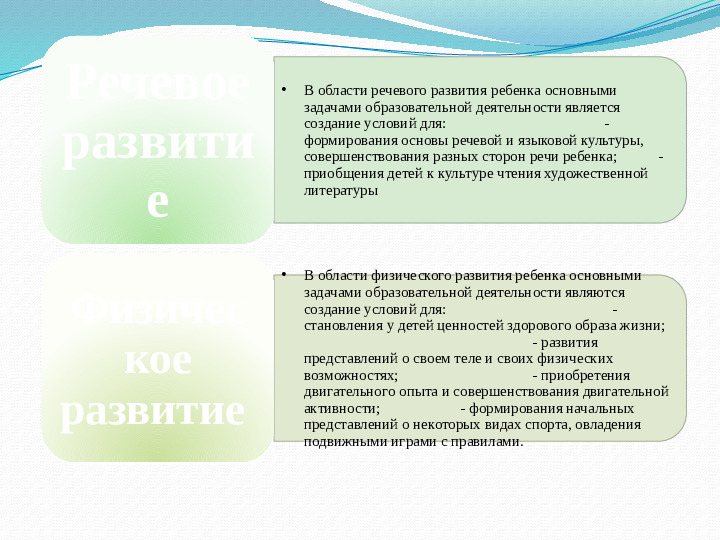 АДАПТИРОВАННАЯ ОБРАЗОВАТЕЛЬНАЯ ПРОГРАММА ДОШКОЛЬНОГО ОБРАЗОВАТЕЛЬНОГО УЧРЕЖДЕНИЯ 16