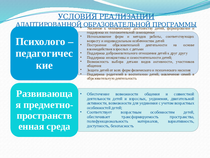 АДАПТИРОВАННАЯ ОБРАЗОВАТЕЛЬНАЯ ПРОГРАММА ДОШКОЛЬНОГО ОБРАЗОВАТЕЛЬНОГО УЧРЕЖДЕНИЯ 16