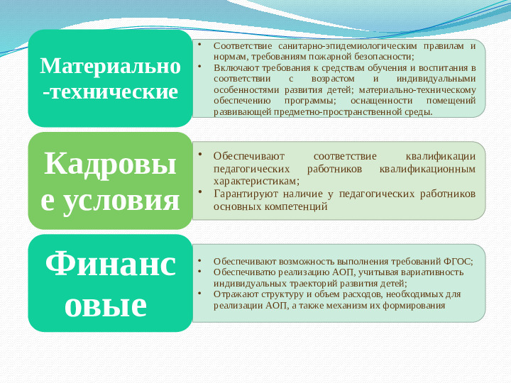 АДАПТИРОВАННАЯ ОБРАЗОВАТЕЛЬНАЯ ПРОГРАММА ДОШКОЛЬНОГО ОБРАЗОВАТЕЛЬНОГО УЧРЕЖДЕНИЯ 16