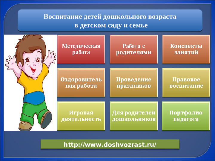 Презентация на семинар "Использование интернет ресурсов в работе с педагогами"