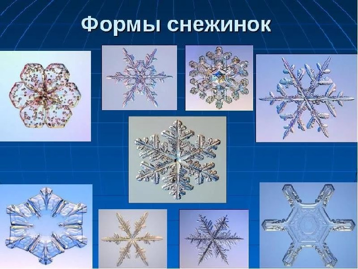 Презентация интегрированного занятия на тему "Зимушка зима"