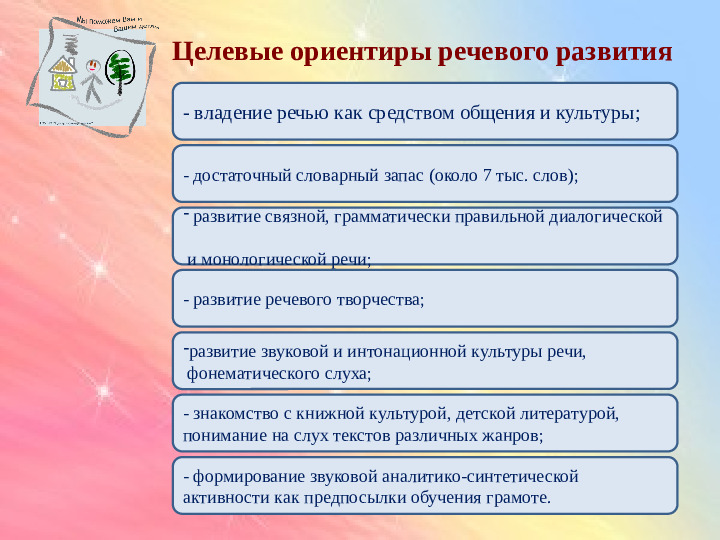 Презентация по подготовке к обучению грамоте детей дошкольного возраста.
