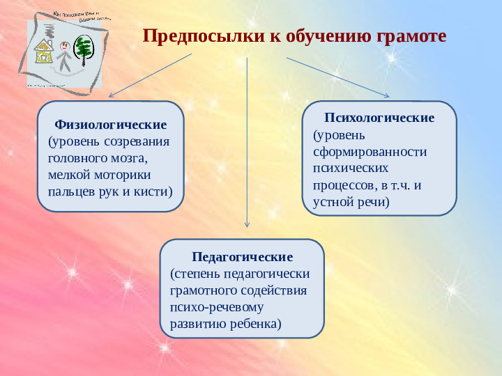Презентация по подготовке к обучению грамоте детей дошкольного возраста.