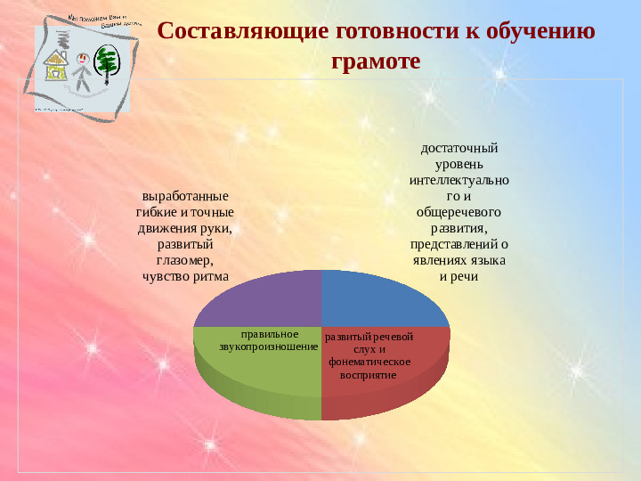 Презентация по подготовке к обучению грамоте детей дошкольного возраста.